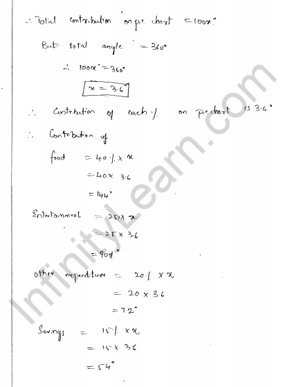 rd-sharma-class-8-solutions-chapter-25-pictorial-representaion-of-data-as-pie-charts-ex-25-1-q-21
