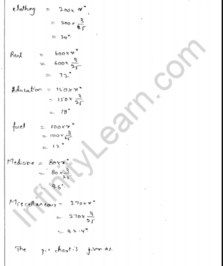 rd-sharma-class-8-solutions-chapter-25-pictorial-representaion-of-data-as-pie-charts-ex-25-1-q-33