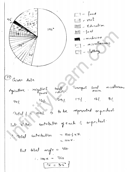 rd-sharma-class-8-solutions-chapter-25-pictorial-representaion-of-data-as-pie-charts-ex-25-1-q-34