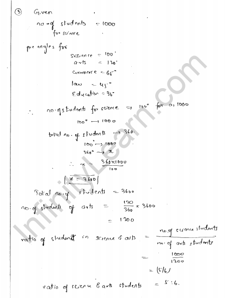 rd-sharma-class-8-solutions-chapter-25-pictorial-representaion-of-data-as-pie-charts-ex-25-1-q-38