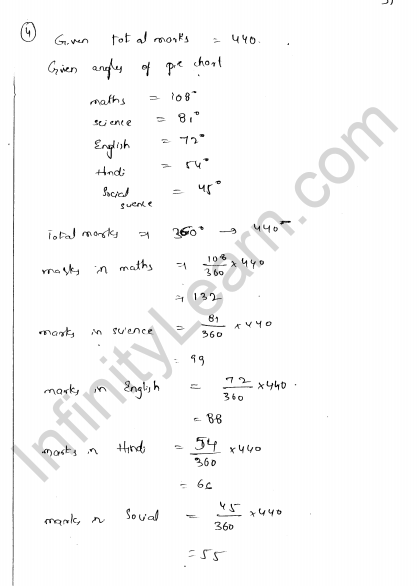 rd-sharma-class-8-solutions-chapter-25-pictorial-representaion-of-data-as-pie-charts-ex-25-1-q-39