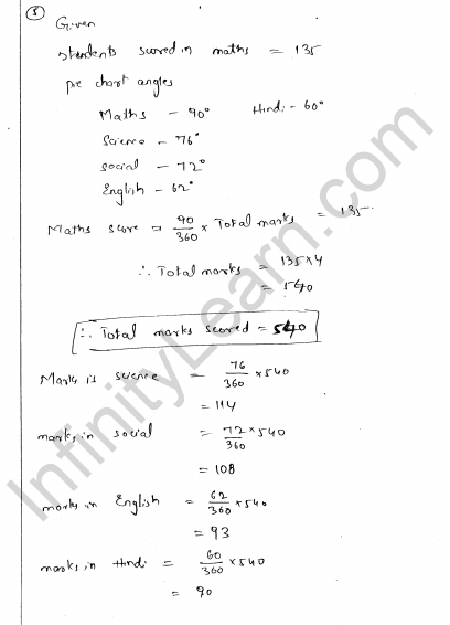 rd-sharma-class-8-solutions-chapter-25-pictorial-representaion-of-data-as-pie-charts-ex-25-1-q-40