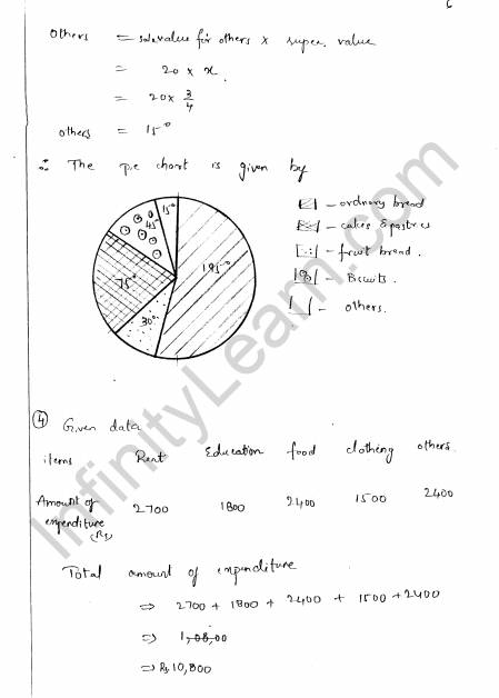 rd-sharma-class-8-solutions-chapter-25-pictorial-representaion-of-data-as-pie-charts-ex-25-1-q-6