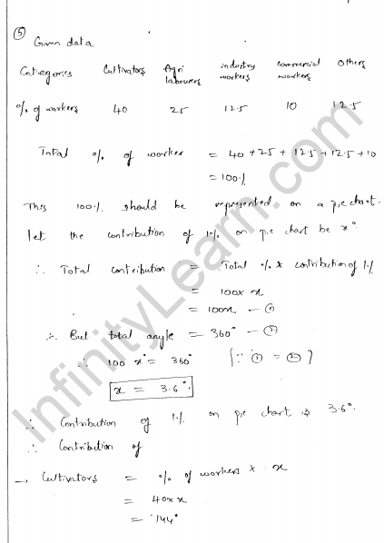 rd-sharma-class-8-solutions-chapter-25-pictorial-representaion-of-data-as-pie-charts-ex-25-1-q-9