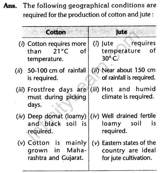 social-sciences-geography-cbse-class-10-agriculture-laq.23