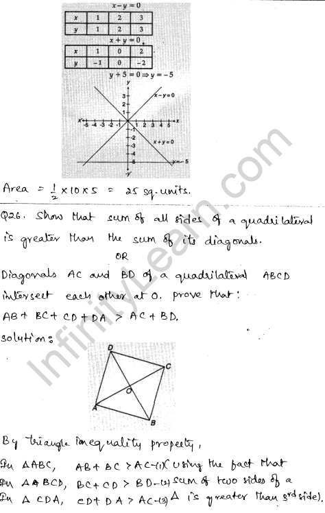 CBSE Sample Papers for Class 9 Maths Solved paper 4 15