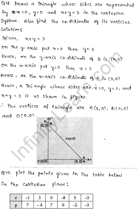 Solved CBSE Sample Papers for Class 9 Maths Paper 5 10