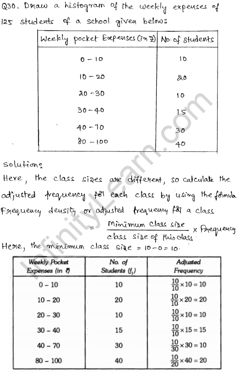 CBSE Sample Papers for Class 9 Maths Set 6 22