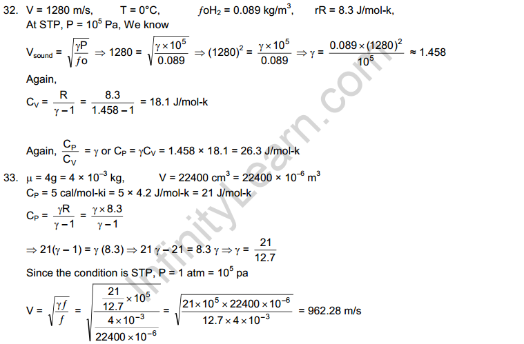 Specific Heat Capacities of Gases HC Verma Concepts of Physics Solutions
