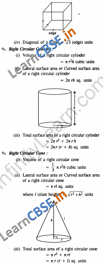  NCERT Class 10 Power Sharing Solutions Notes 