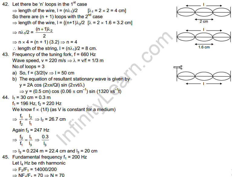 Wave Motion and Waves on String HC Verma Concepts of Physics