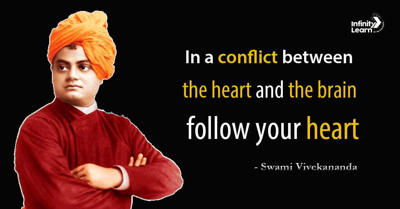 Swami Vivekanand Quotes 2024