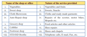 Ncert Solutions for Class 6 Social Science