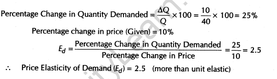 important-questions-for-class-12-economicsconcept-of-price-elasticity-of-demand-and-its-determinants-t-26-74