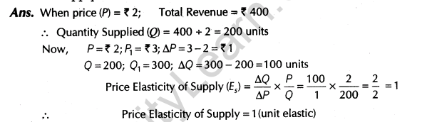 important-questions-for-class-12-economics-concept-of-supply-and-elasticity-of-supply-t-43-43