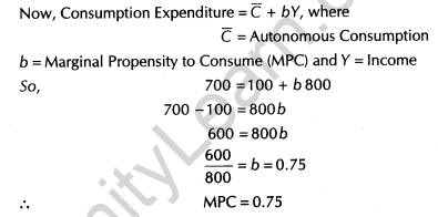 important-questions-for-class-12-economics-aggregate-deand-and-supply-and-their-components-TP1-4MQ-42