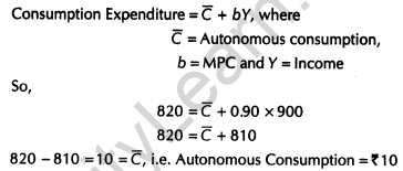 important-questions-for-class-12-economics-aggregate-deand-and-supply-and-their-components-TP1-4MQ-40