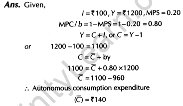 important-questions-for-class-12-economics-aggregate-deand-and-supply-and-their-components-TP1-4MQ-38
