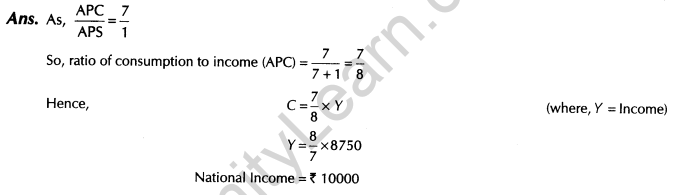 important-questions-for-class-12-economics-aggregate-deand-and-supply-and-their-components-TP1-3MQ-26