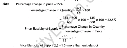 important-questions-for-class-12-economics-concept-of-supply-and-elasticity-of-supply-t-43-47