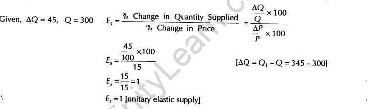 important-questions-for-class-12-economics-concept-of-supply-and-elasticity-of-supply-t-43-35