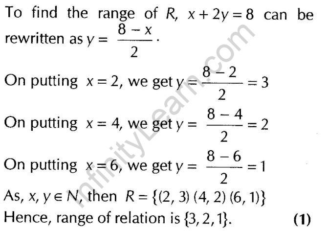 important-questions-for-cbse-class-12-maths-concept-of-relation-and-functions-q-4ssjpg_Page1