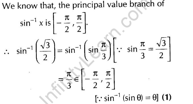 important-questions-for-class-12-maths-cbse-inverse-trigonometric-functions-q-23sjpg_Page1