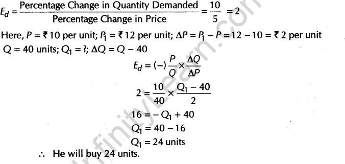 important-questions-for-class-12-economicsconcept-of-price-elasticity-of-demand-and-its-determinants-t-26-10