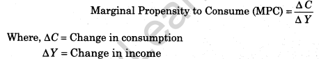 important-questions-for-class-12-economics-aggregate-deand-and-supply-and-their-components-TP1-7