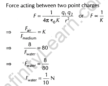 important-questions-for-class-12-physics-cbse-coulombs-law-electrostatic-field-and-electric-dipole-t-1-34