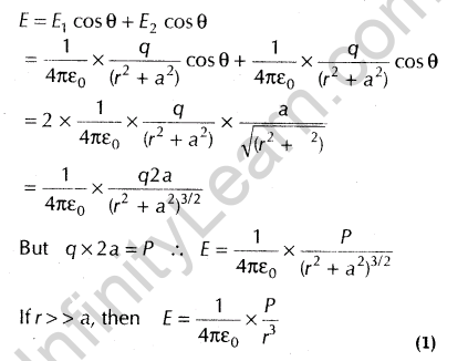 important-questions-for-class-12-physics-cbse-coulombs-law-electrostatic-field-and-electric-dipole-t-1-52