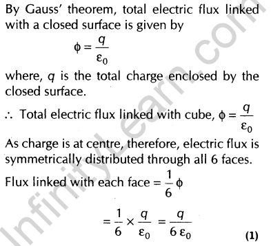 important-questions-for-class-12-physics-cbse-gausss-law-t-12-19