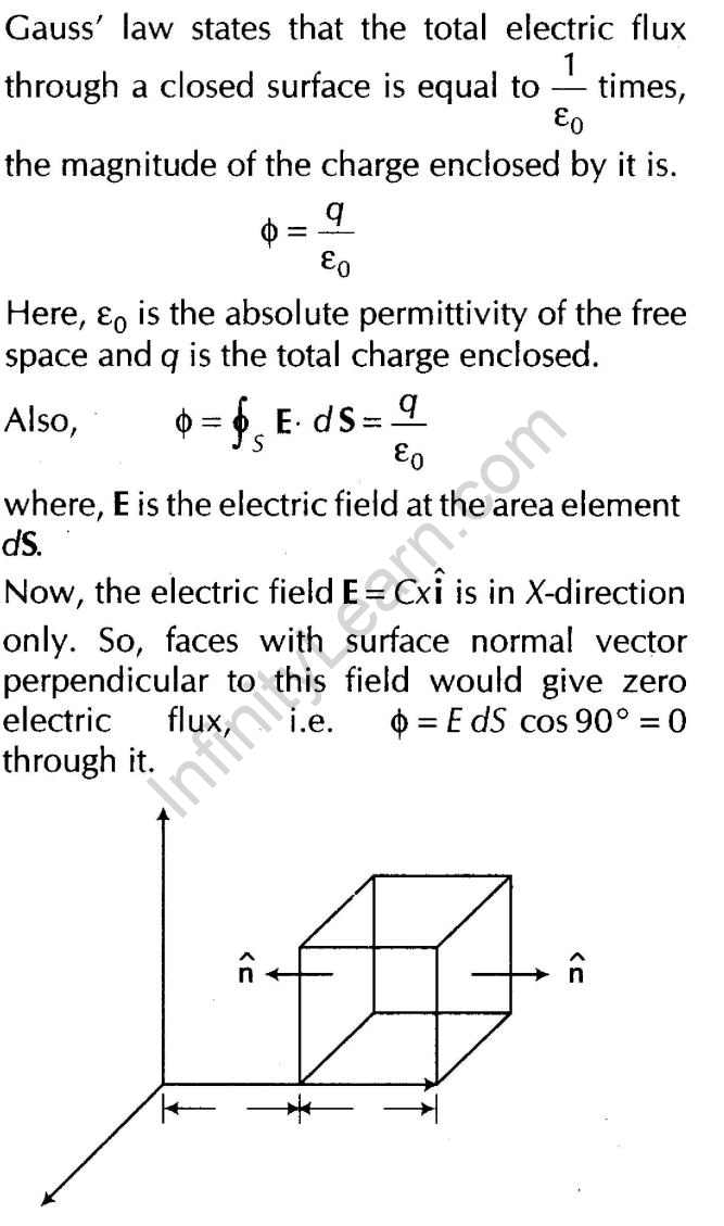 important-questions-for-class-12-physics-cbse-gausss-law-q-26jpg_Page1