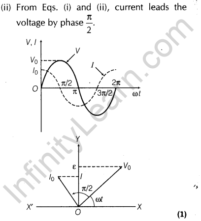 important-questions-for-class-12-physics-cbse-ac-currents-22aa