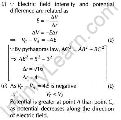 important-questions-for-class-12-physics-cbse-electrostatic-potential-t-2-37