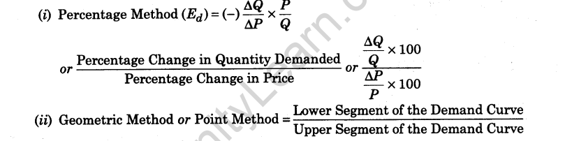 important-questions-for-class-12-economicsconcept-of-price-elasticity-of-demand-and-its-determinants-t-26-0