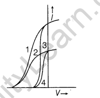 important-questions-for-class-12-physics-cbse-photoelectric-effect-3