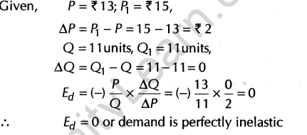 important-questions-for-class-12-economicsconcept-of-price-elasticity-of-demand-and-its-determinants-t-26-5