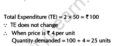 important-questions-for-class-12-economicsconcept-of-price-elasticity-of-demand-and-its-determinants-t-26-23
