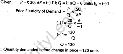 important-questions-for-class-12-economicsconcept-of-price-elasticity-of-demand-and-its-determinants-t-26-61