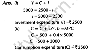 important-questions-for-class-12-economics-aggregate-deand-and-supply-and-their-components-TP1-6MQ-50