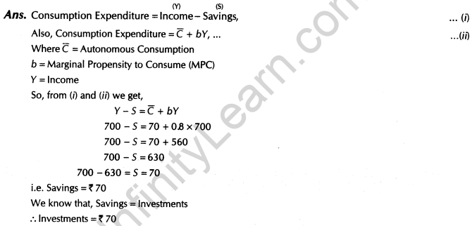important-questions-for-class-12-economics-aggregate-deand-and-supply-and-their-components-TP1-4MQ-41
