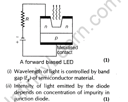 important-questions-for-class-12-physics-cbse-semiconductor-diode-and-its-applications-t-14-57