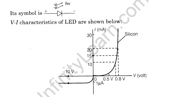important-questions-for-class-12-physics-cbse-semiconductor-diode-and-its-applications-t-14-18