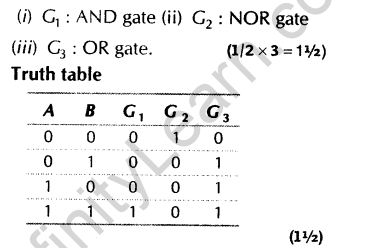 important-questions-for-class-12-physics-cbse-logic-gates-transistors-and-its-applications-t-14-133