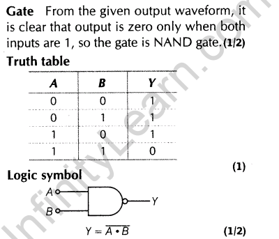 important-questions-for-class-12-physics-cbse-logic-gates-transistors-and-its-applications-t-14-109