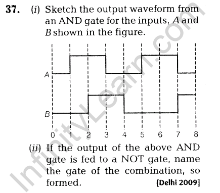 important-questions-for-class-12-physics-cbse-logic-gates-transistors-and-its-applications-t-14-51
