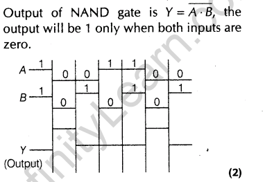 important-questions-for-class-12-physics-cbse-logic-gates-transistors-and-its-applications-t-14-116