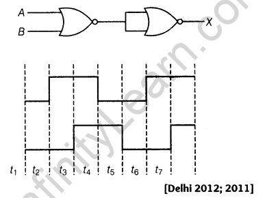 important-questions-for-class-12-physics-cbse-logic-gates-transistors-and-its-applications-t-14-41