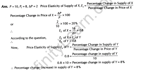 important-questions-for-class-12-economics-concept-of-supply-and-elasticity-of-supply-t-43-53